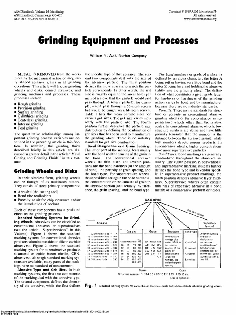 Grinding Equipment and Processes | PDF | Grinding (Abrasive Cutting ...