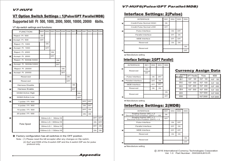 V7 Huf6 Wg0hu610 R | PDF | Electrical Engineering | Manufactured Goods