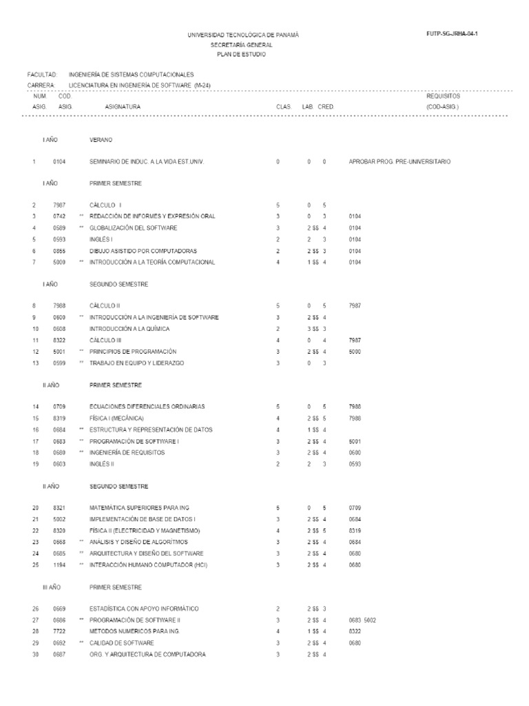 Utp Sistemas Ing Software 2024 | PDF
