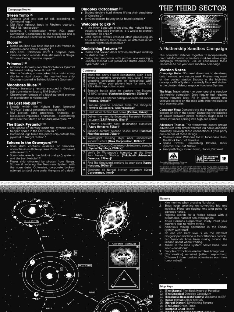 Third Sector 1e Digital v1 | PDF
