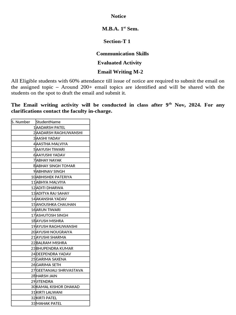 MBA Email Writing Activity Notice | PDF