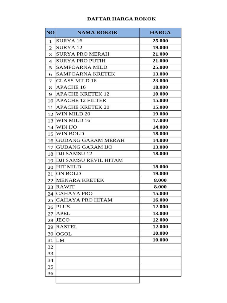 Harga Rokok | PDF