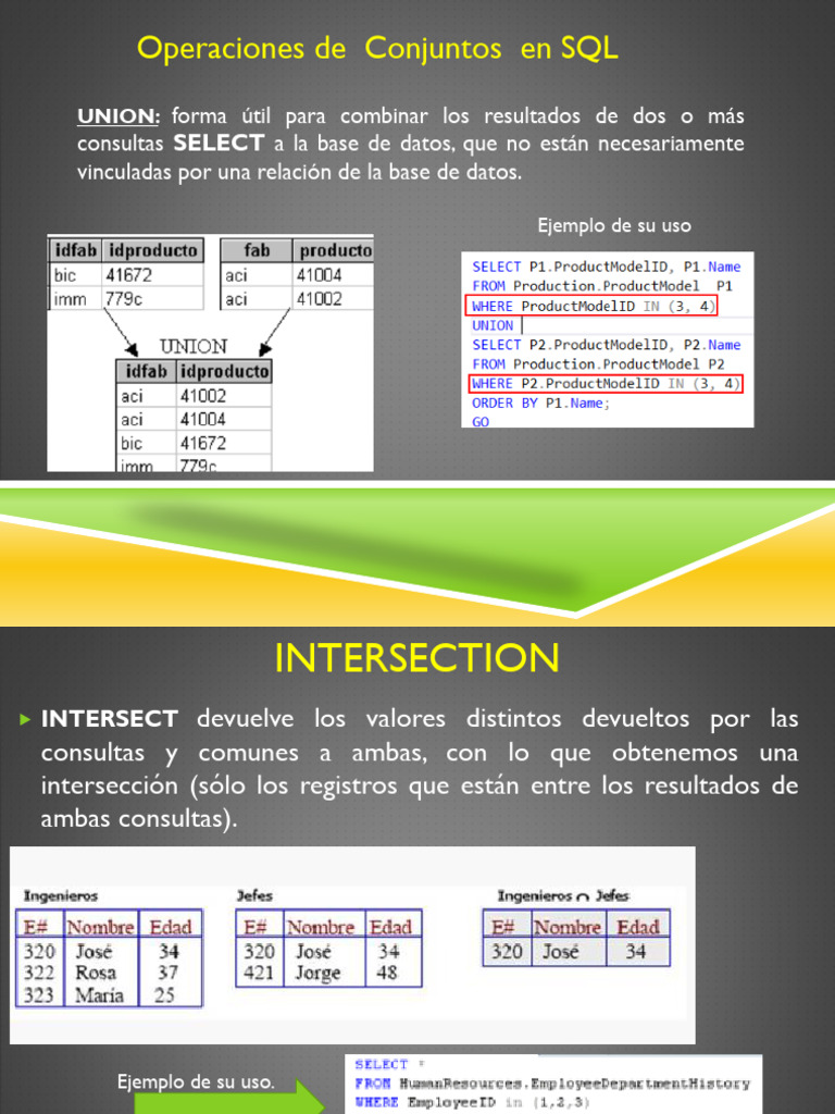 Presentación de Tipos de Datos de SQL Server | PDF | Tipo de datos | SQL