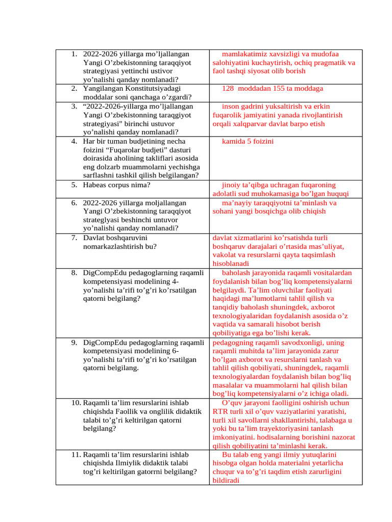 Onlayn tomosha qiling: Ayolning qini tikilgan