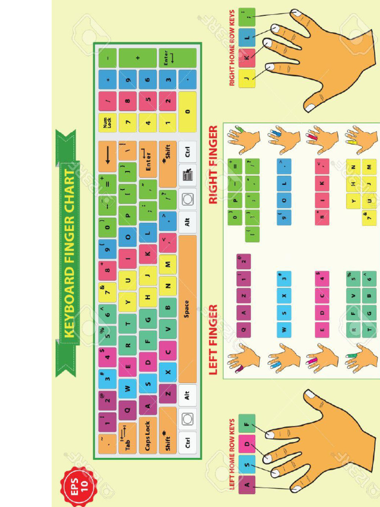 Keyboard Type | PDF