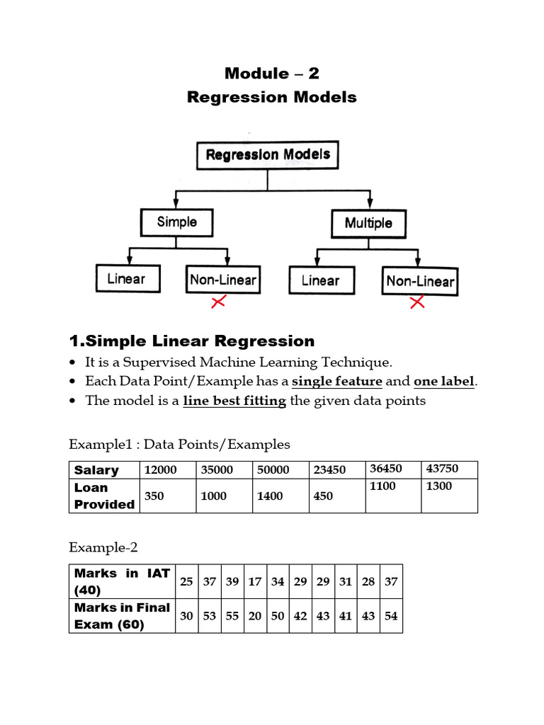 ml-module-2-all-topics-pdf-logistic-regression-regression-analysis