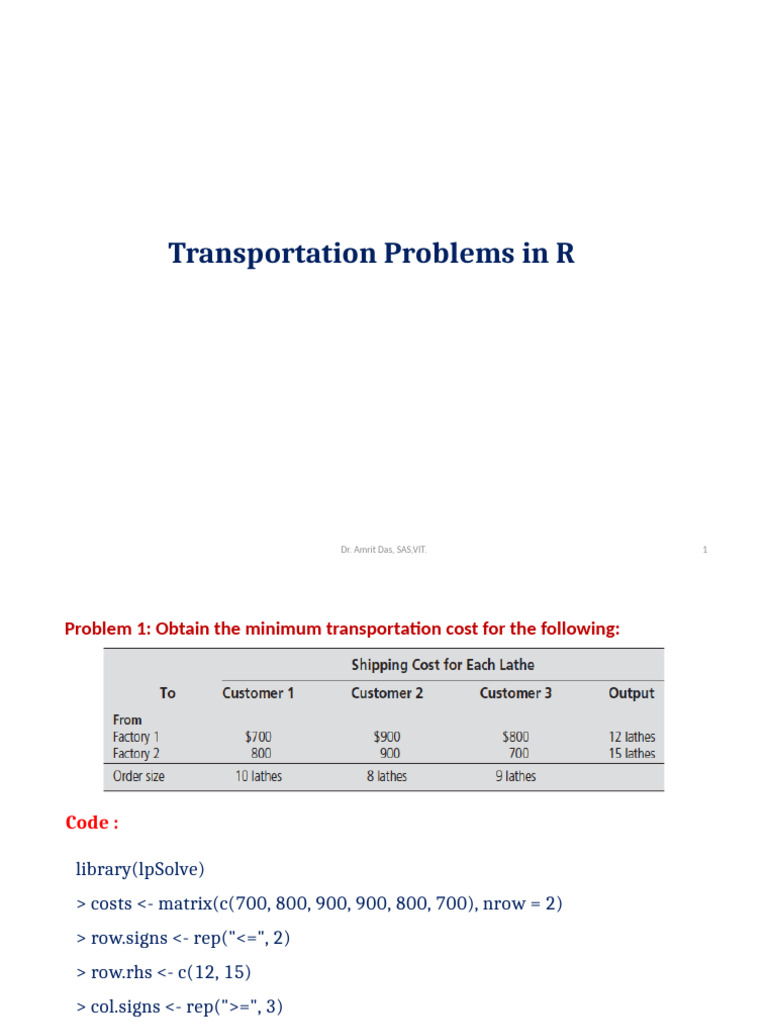 Transportation Problem Solutions in R | PDF | Algorithms | Applied ...