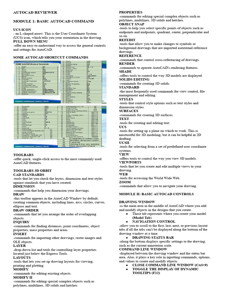AutoCAD Basic Commands Overview | PDF | 3 D Computer Graphics | Auto Cad