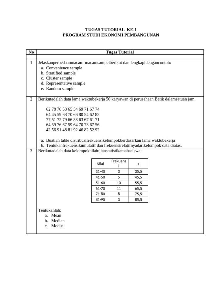 Tugas 1 Statistik Irham | PDF | Sains & Matematika
