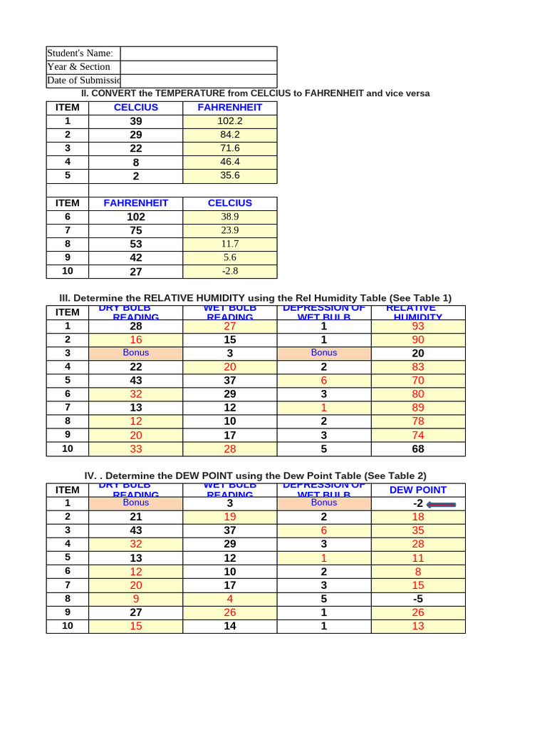 Temperature Conversion & Humidity Guide | PDF | Humidity ...