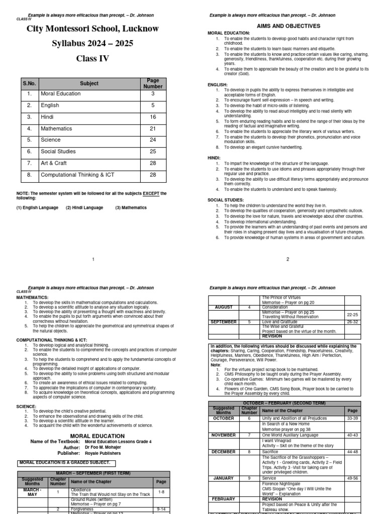Science Class 4 Syllabus