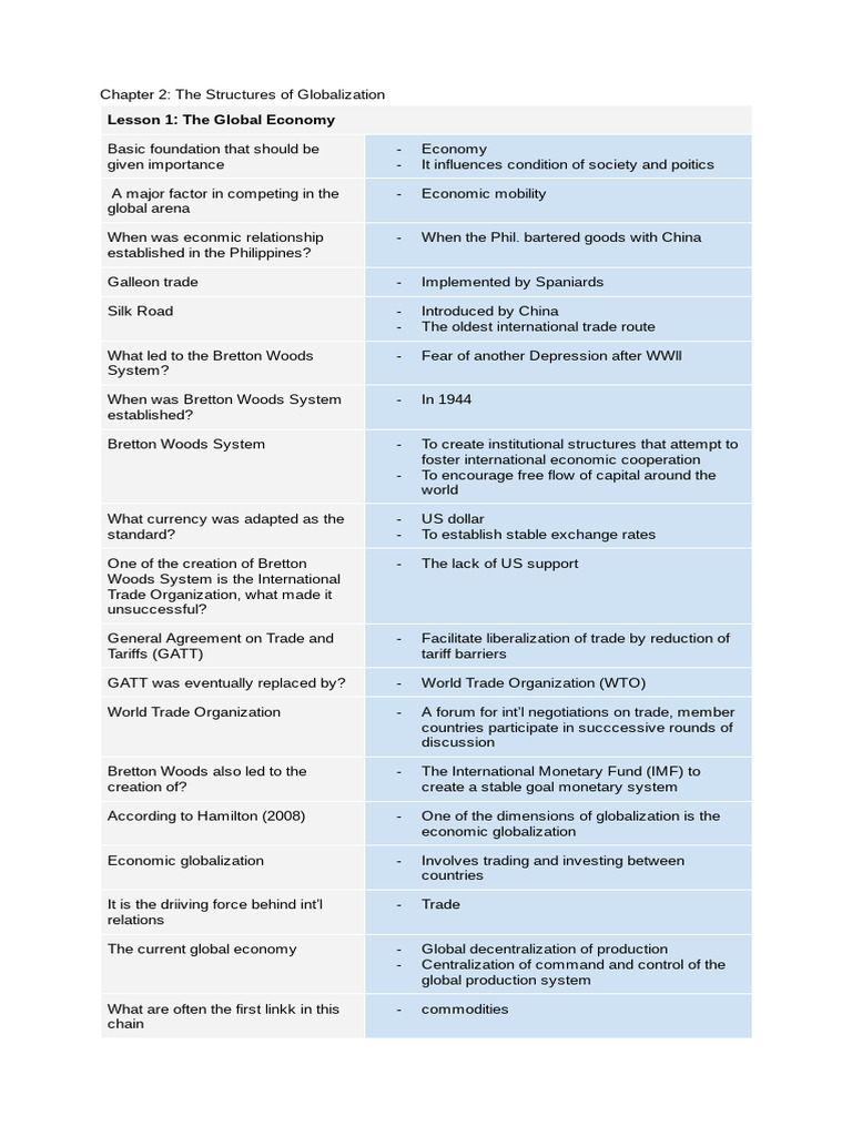 Contemporary World Chapter 2 Reviewer Pdf World Trade