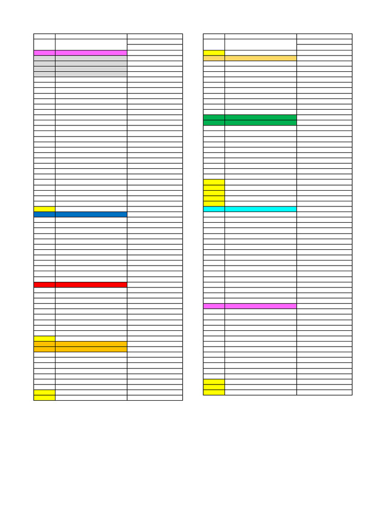 Total Point Karyawan PBS Periode 16 September - 15 Oktober | PDF