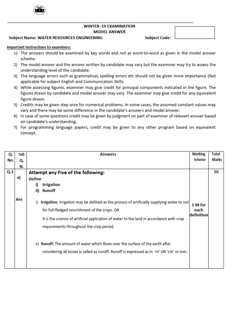 22501 Water Resources Engineering Answers | PDF | Spillway | Dam