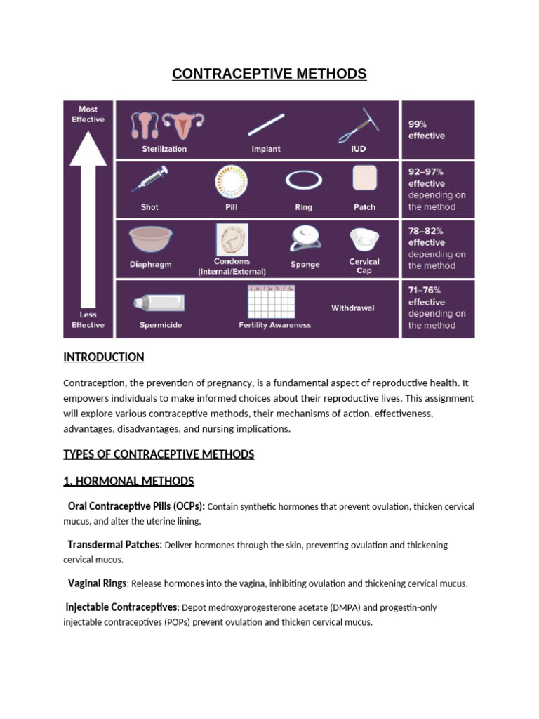 CONTRACEPTIVE METHODS PDF Birth Control Human Overpopulation