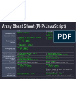 Array Cheat Sheet