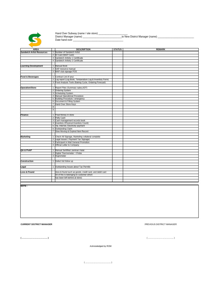 Subway Store Handover Checklist | PDF | Money | Business