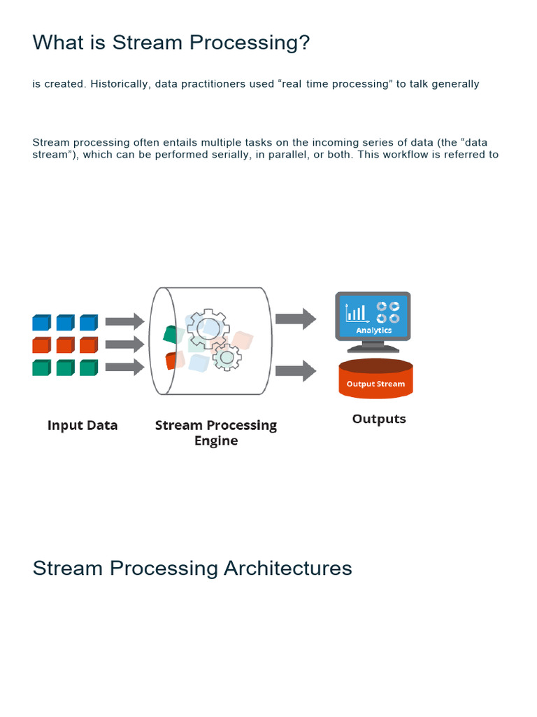 What Is Stream Processing | PDF | Information Science | Computer Science