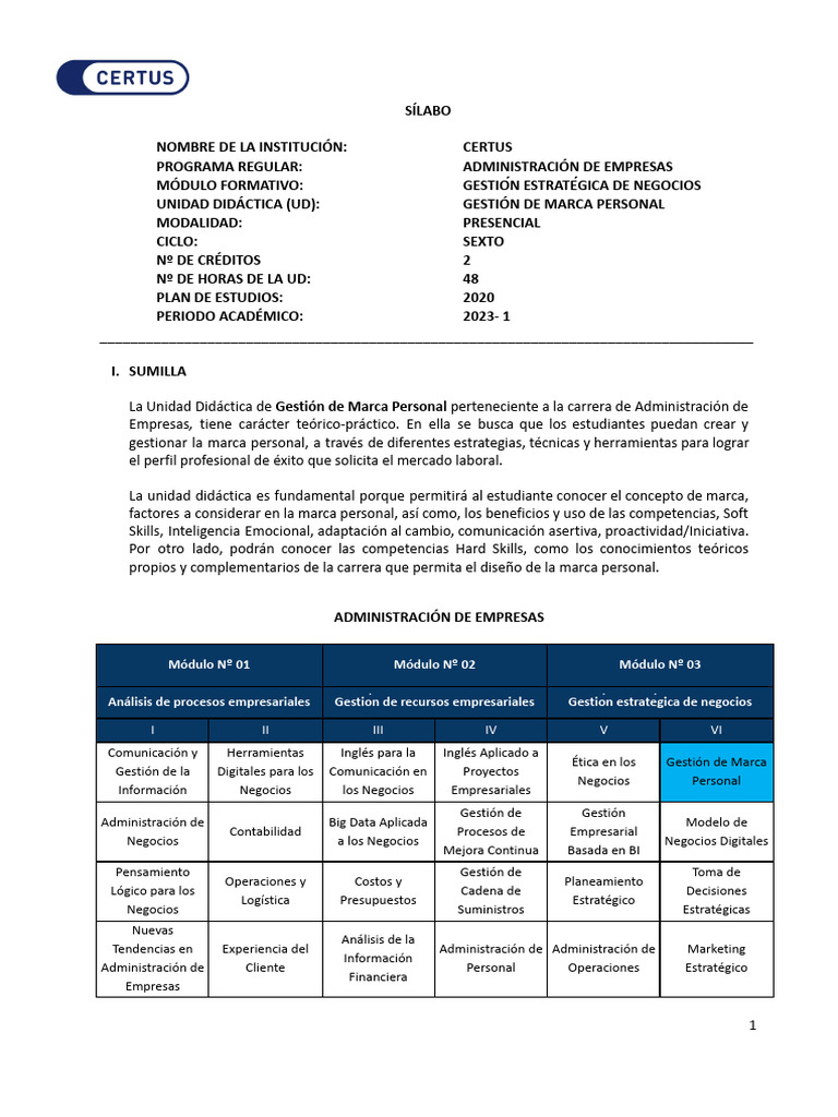 Gestión de Marca Personal en Empresas | PDF | Iniciativa empresarial ...
