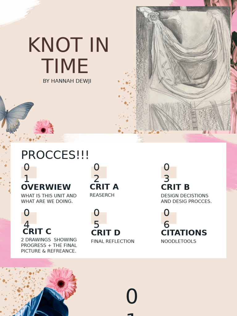 Art Unit Reflection: Knot Drawing Process | PDF | Drawing