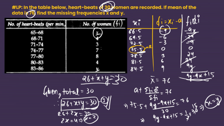 Maths Final Marathon Class 10th-Pages-75 | PDF