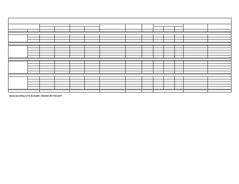 OSB Panel Properties and Standards | PDF | Technology & Engineering
