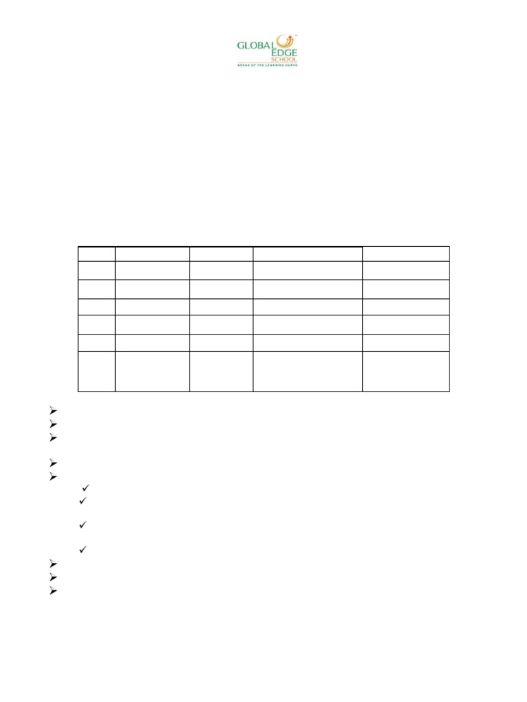 Grade x preboard 1 schedule 2024 25 1 pdf