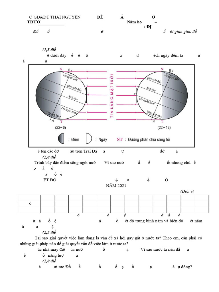Dia Li | PDF