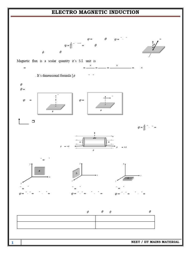 Understanding Magnetic Flux and Induction | PDF | Electromagnetic ...