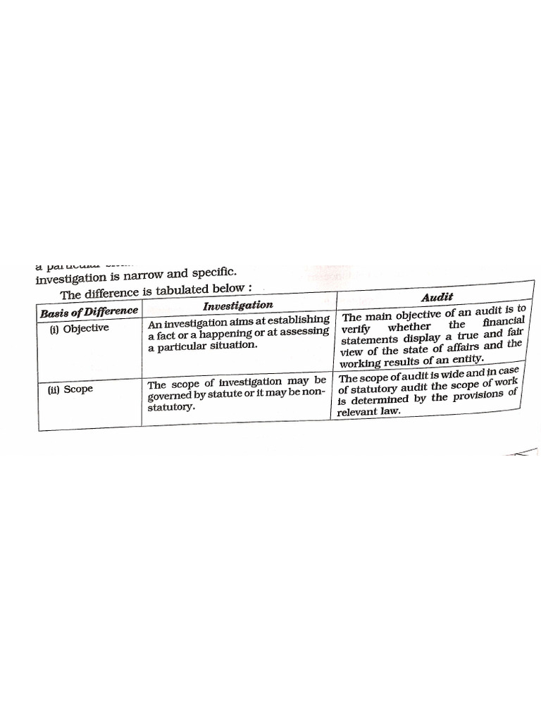 auditing-vs-investigation-pdf