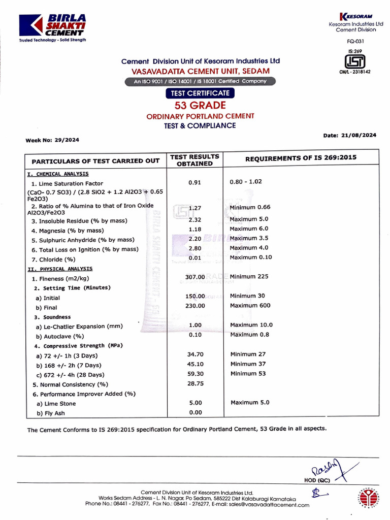 TC_OPC53_WK_29_28D. | PDF | Cement | Industrial Processes