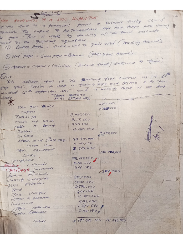 Dac 101 notes pdf