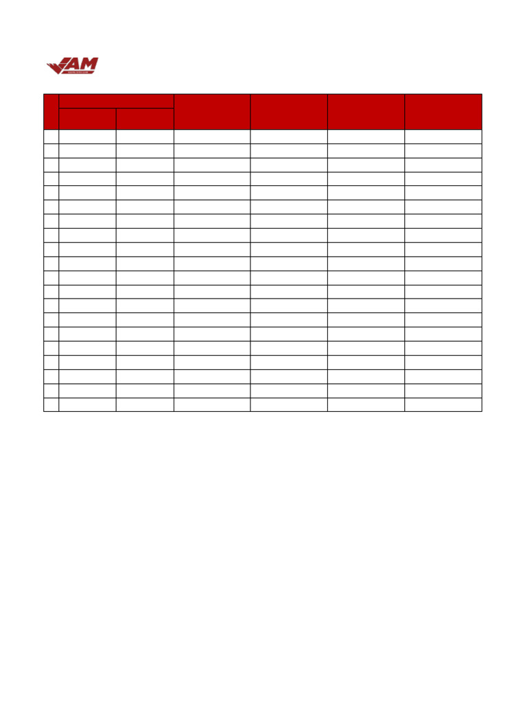 History PM | PDF