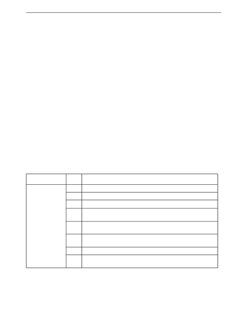 Team Roles Assessment Questionnaire | PDF | Leadership | Attention