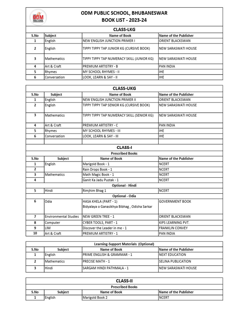 ODM School Book List 2023-24 | PDF | Science