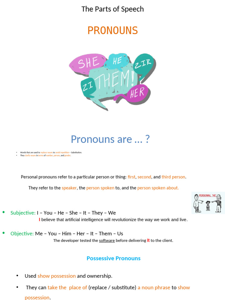 Understanding Pronouns in English | PDF | Pronoun | Noun