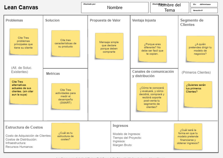 Modelo de Negocios Lean Canvas | PDF | Business | Economias