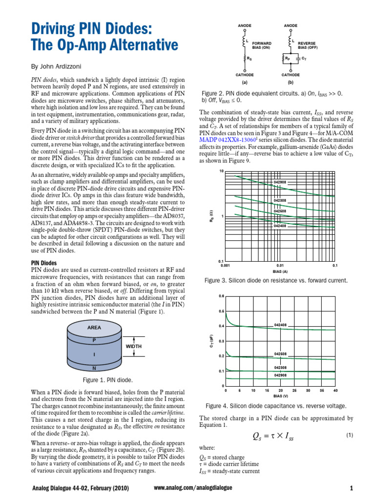 Research Paper Pin-Diodes | PDF | Amplifier | Diode