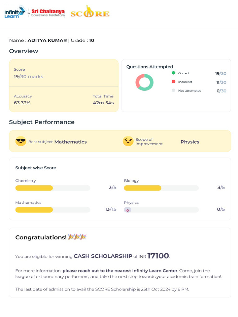 Score Advanced Report | PDF