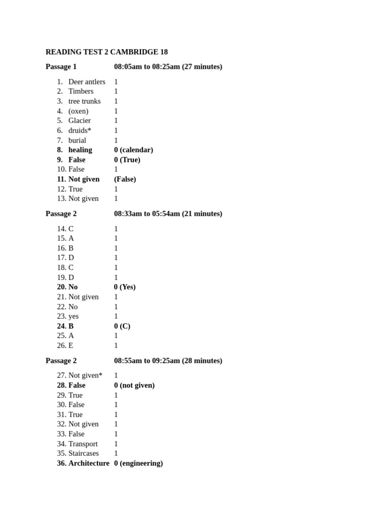 Cambridge 18 Reading Test 2 Overview | PDF