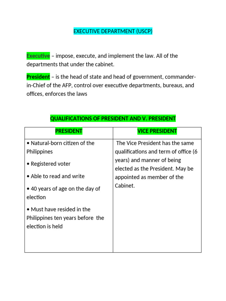 EXECUTIVE DEPAR-WPS Office | PDF | Presidents Of The United States ...
