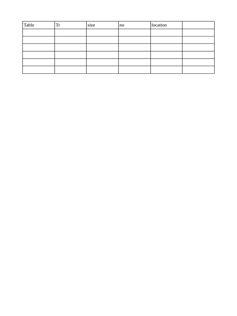 Transformer Capacity Table Location | PDF
