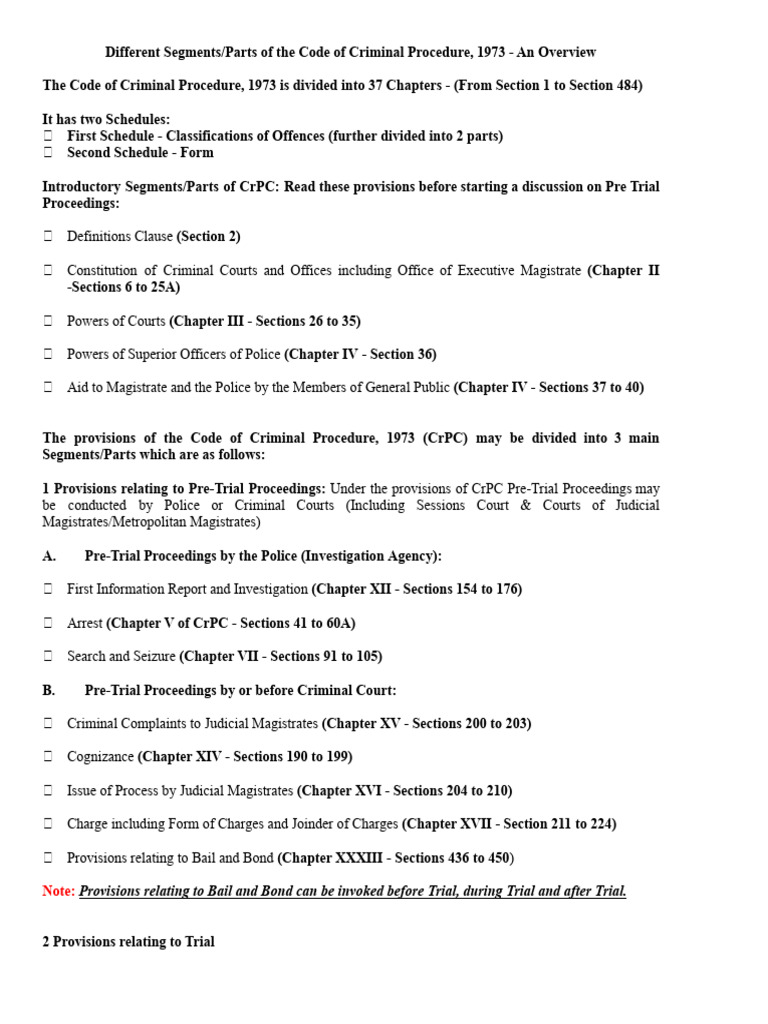 Overview of Criminal Procedure Code | PDF | Bail | Prosecutor