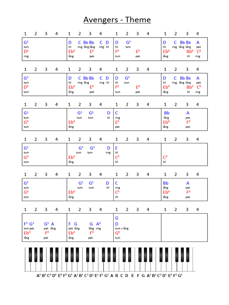 Reig Piano Électronique 25 Touches Avengers – Instrument Musical Enfant Avec Mélodies Démo