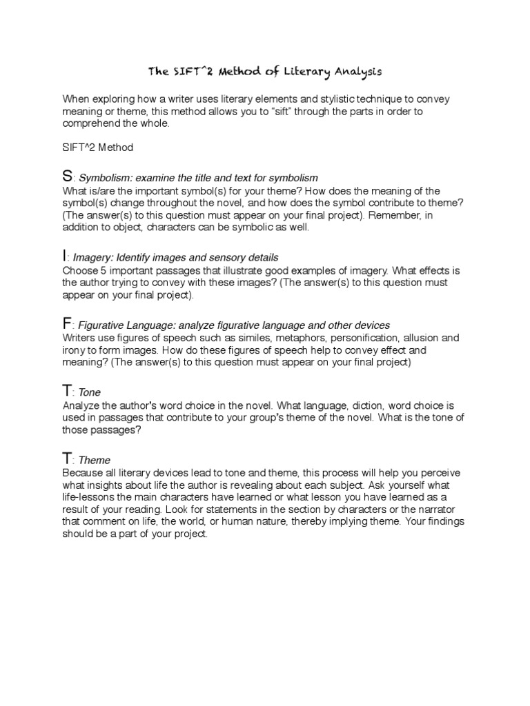 SIFT Method of Literary Analysis Metaphor Question