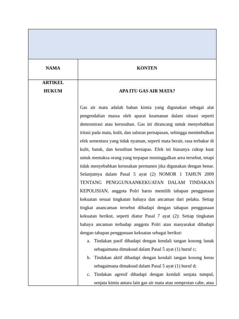 Cara Ampuh Hapus Gas Air Mata dengan Odol: Panduan Lengkap