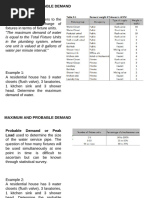 Fire Fighting System Abbreviations Guide | PDF | Fire Sprinkler System ...