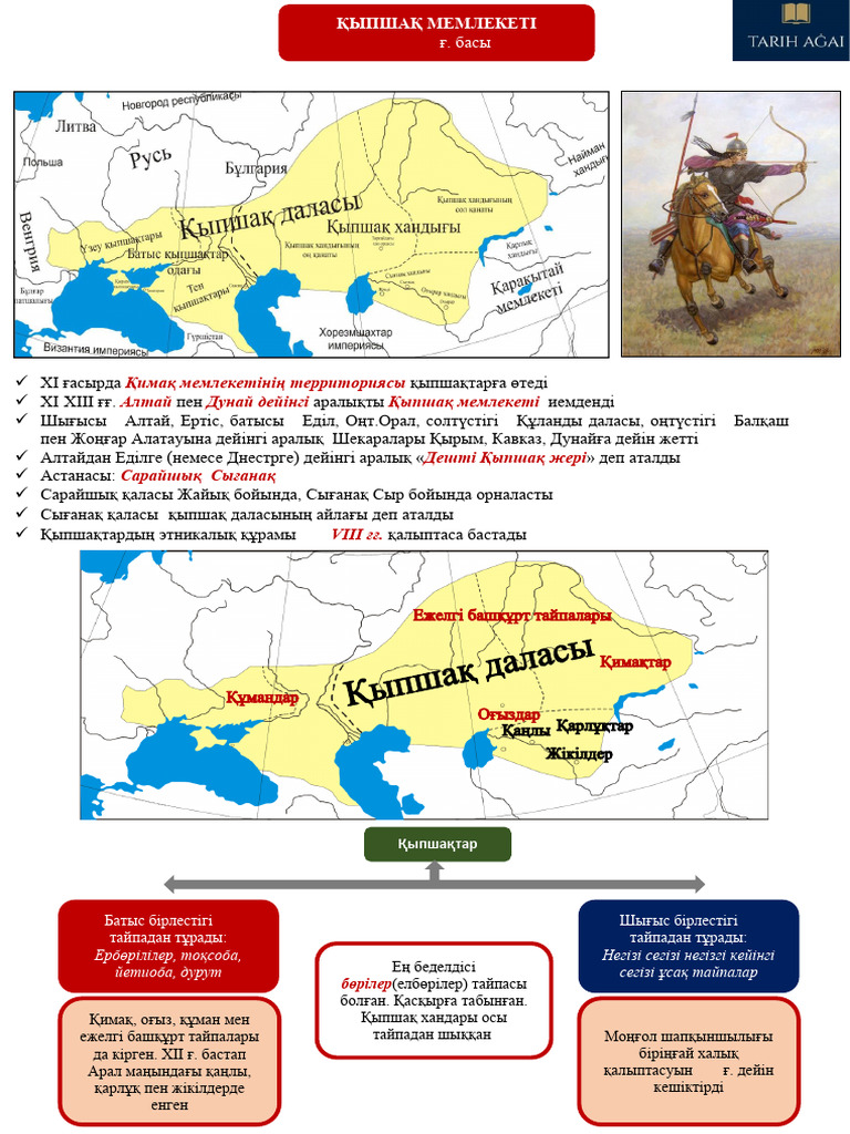 Лесбиянкалар камераға түсіреді