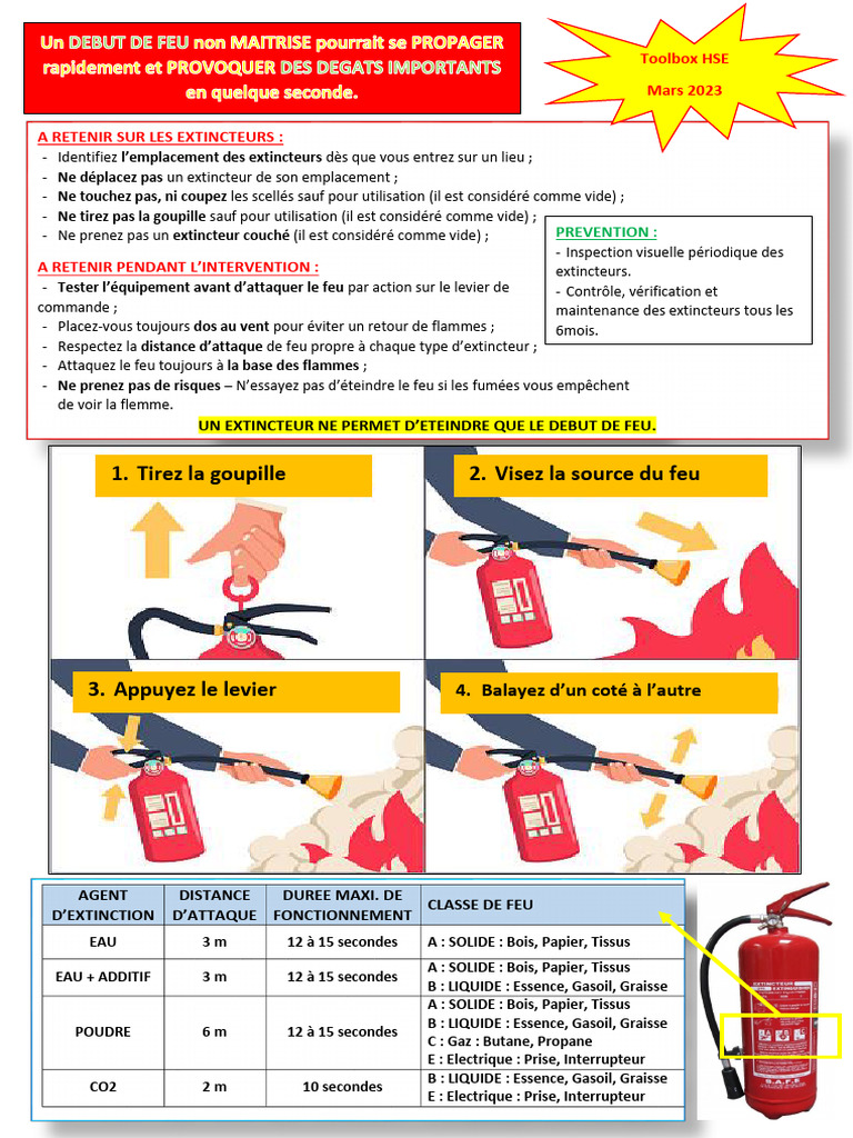 Utilisation et distance d'attaque des extincteurs | PDF | Feu | La ...