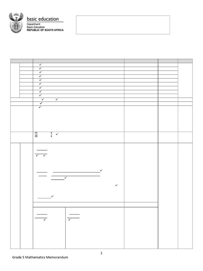 2015 Grade 5 Mathematics Memo 2015 | PDF | Memorandum | Mathematics